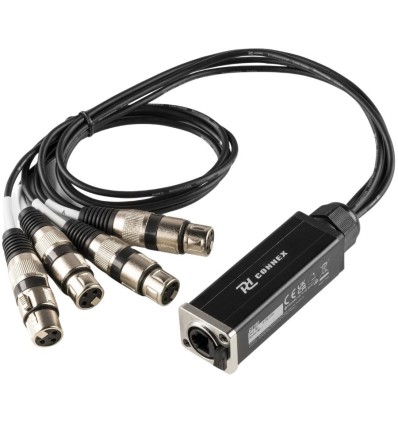 PD Connex CX192 splitter RJ45 a 4 XLR3F, cable de 0.7m