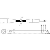 ≫ Comprar POWER DYNAMICS 177.075 CABLE XLR MACHO A JACK 1.5 M